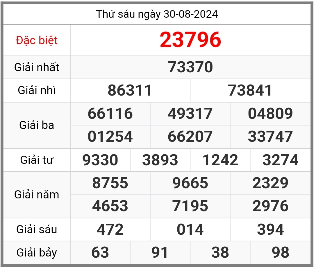 soicau247