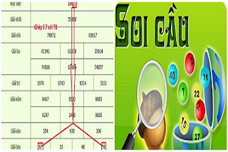 soi cầu 247