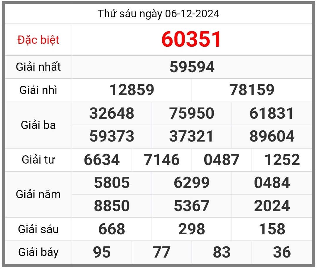 soicau247