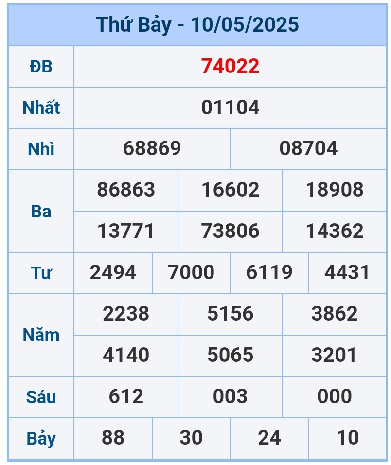 soicau247